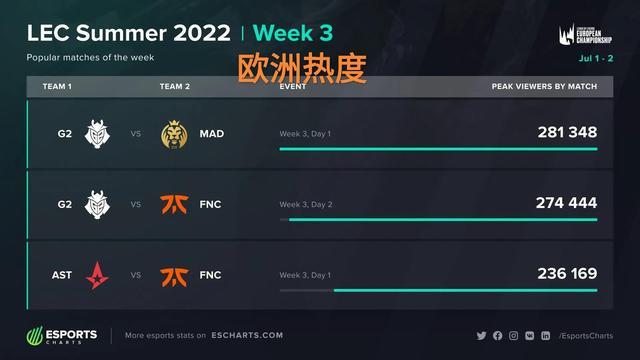 自己的风格 自己的风格