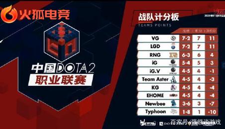 人流密集区 人流密集区