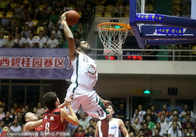 控制底池规 控制底池规