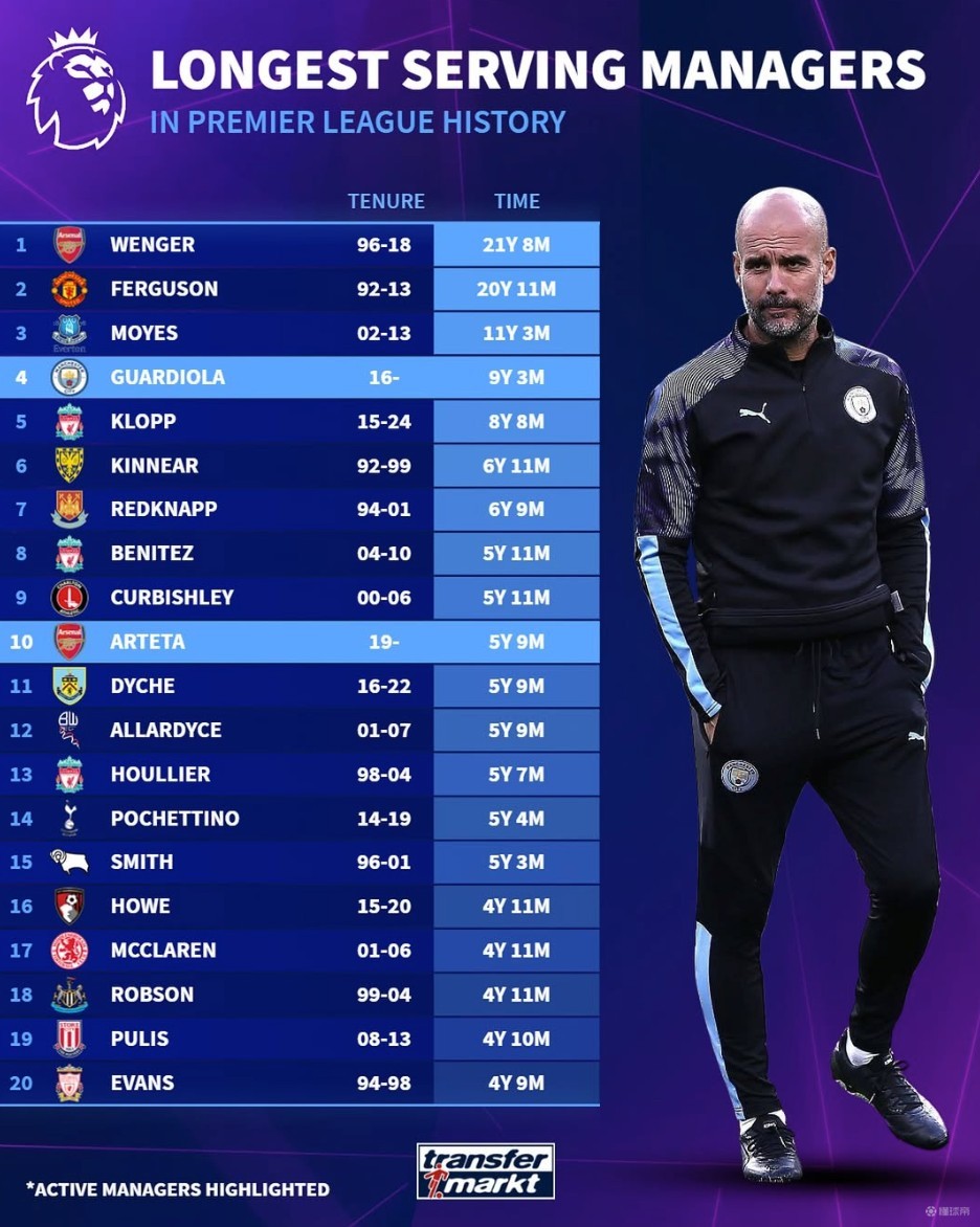 他全场完成 他全场完成